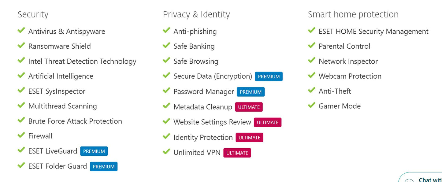 AntiVirus ESET HOME Security Ultimate